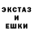 Дистиллят ТГК Wax Egor Oreskin